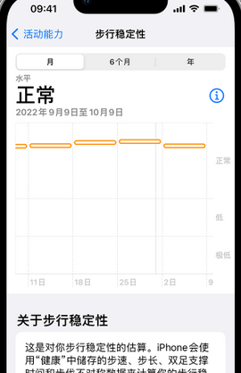 阿拉善右iPhone手机维修如何在iPhone开启'步行稳定性通知'