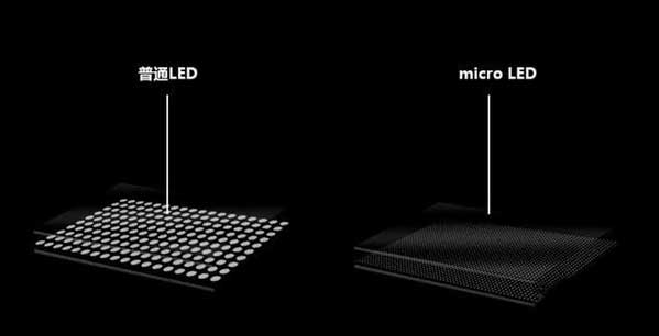 阿拉善右苹果手机维修分享什么时候会用上MicroLED屏？ 