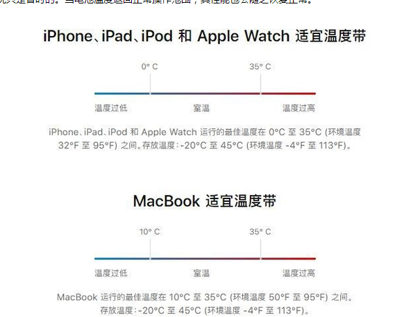 阿拉善右苹果13维修分享iPhone 13耗电越来越快怎么办 